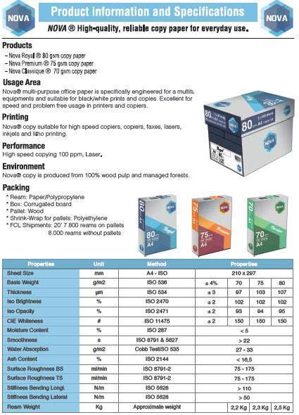 A4 Size Paper (70 GSM), for Copy, Color : White