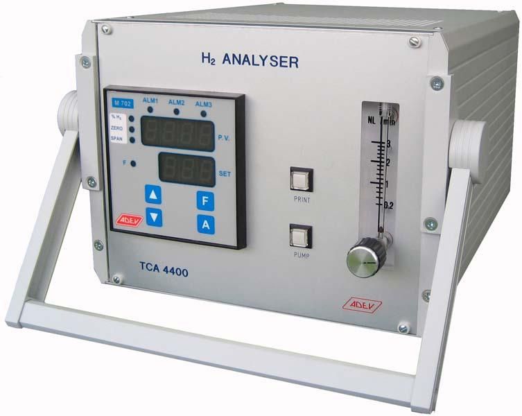 Gas Analyzer