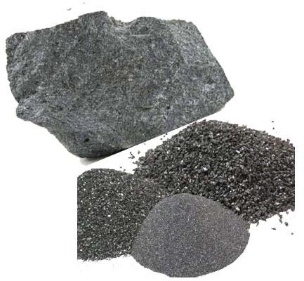 Abrasive & Minerals