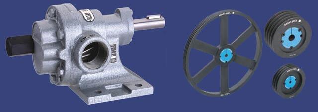Model HBS Rotary Gear Pump