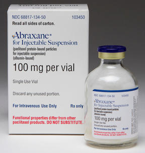 Abraxane Injection