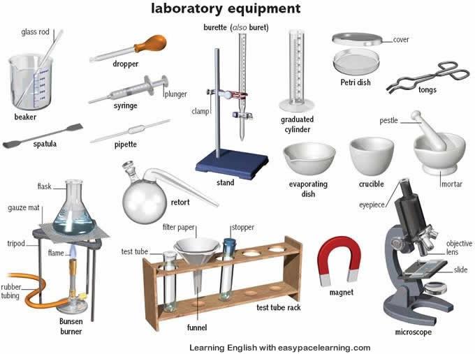 Laborotary equipments