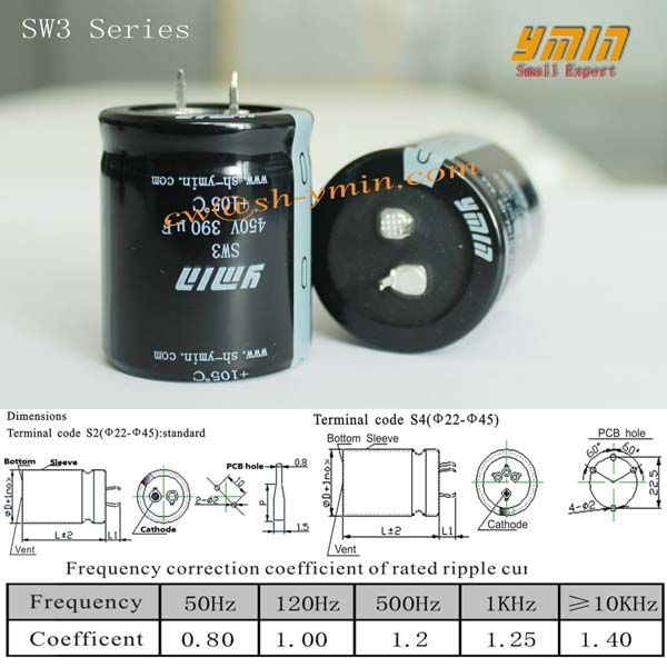 High Power Capacitor For E-car Charging Station EV Charging Station