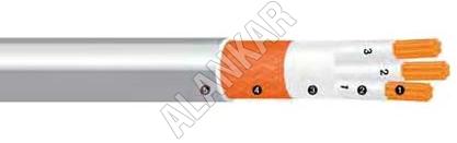 Armoured Control and Instrumentation Cable