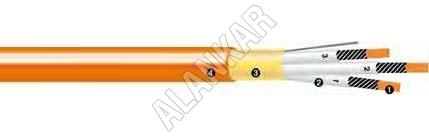 Fire Resistant Screened Control and Instrumentation Cable