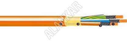 Fire Resistant Screened Power and Control Cable