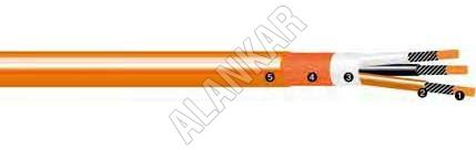 Fire Resistant Unarmoured Power and Control Cable 