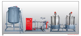 Bitumen Emulsion Plant