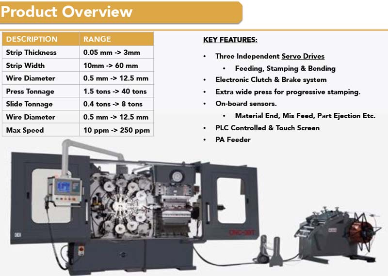 Strip and wire forming machines