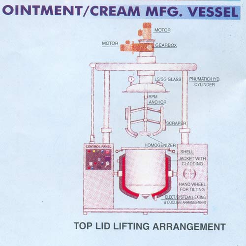Ointment-Cream Vessel