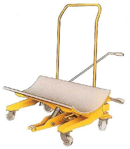Cloth Roll Doffer Carrier