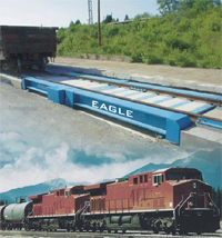rail weighing systems
