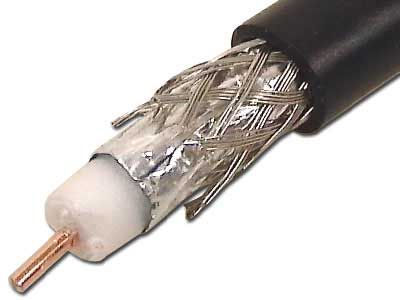 Co-axial Cables