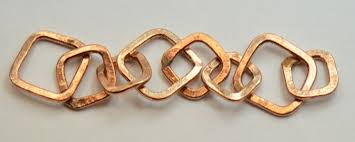 Copper Links