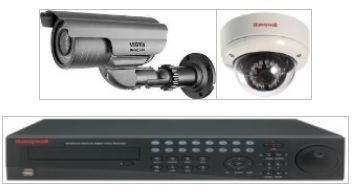 CCTV Surveillance System