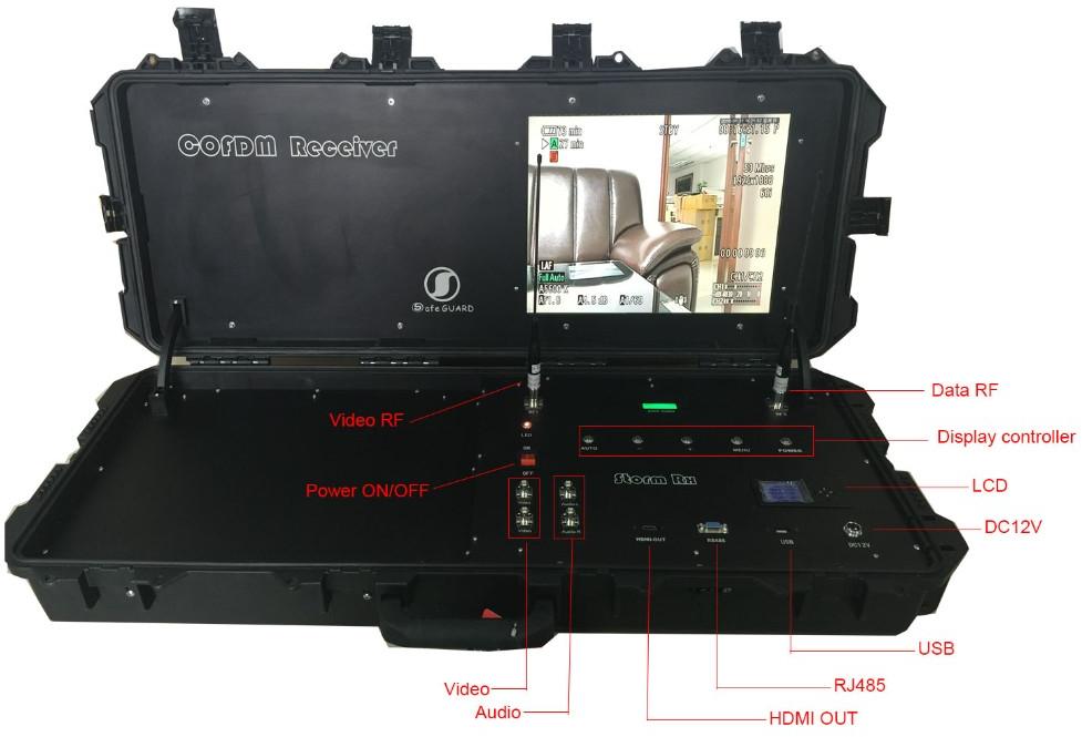 monitor control station