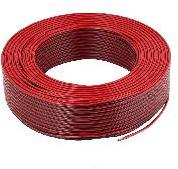 PVC Insulated Wires