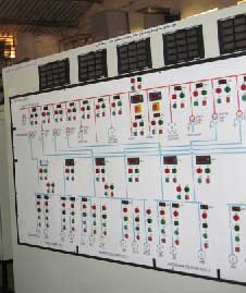 Control and Relay Mimic Panels
