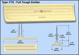 Fragma Polished ceramic infrared heaters, for Industrial Use, Voltage : 220V