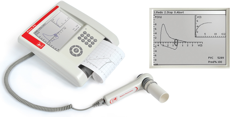 Desktop Spirometer By B And C Technologies Desktop Spirometer Inr 0 0