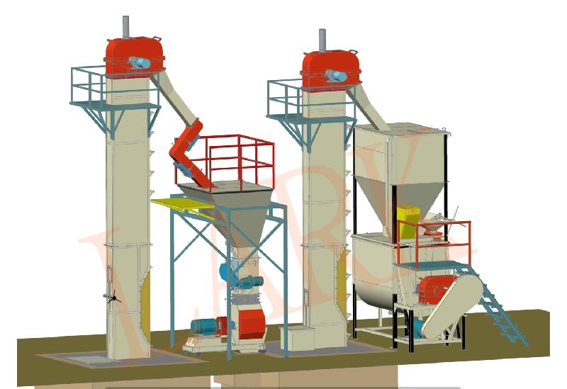 Cattle Feed Plant