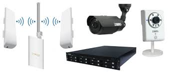 video monitoring system