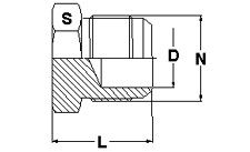 Pipe End Closure