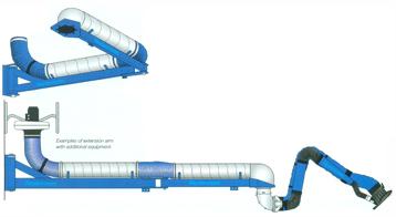 Extension arm