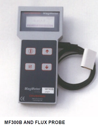 Magnetic flux Meter