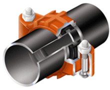 Grooved Coupling