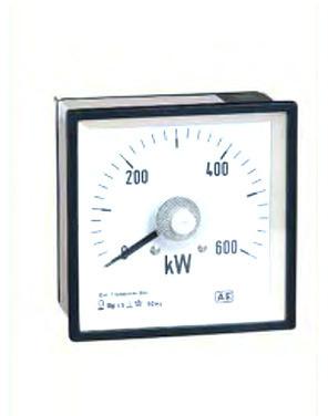 Analogue Power Meter
