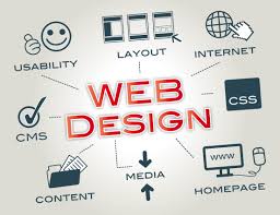 best website design service