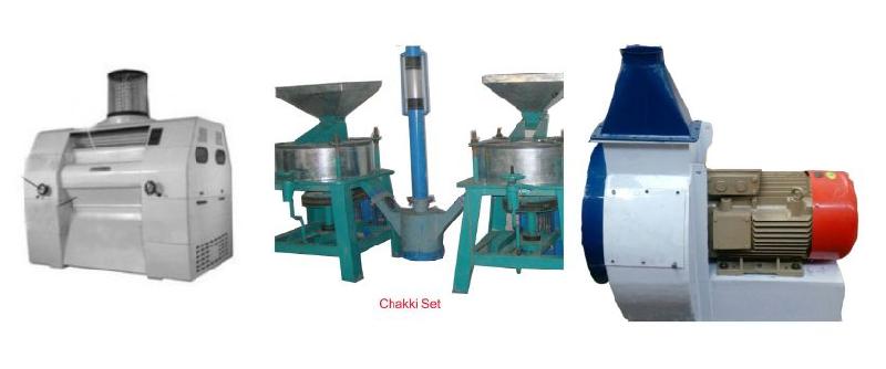 Milling & Grinding System