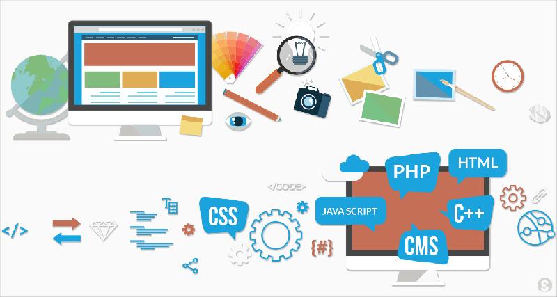 Web designing & development services