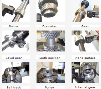 Gear and Spline Measurement Machine