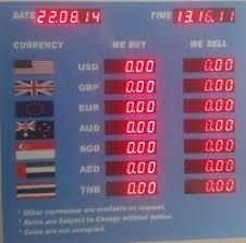 Currency Display Boards