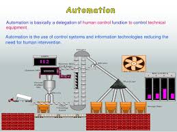 Industrial automation equipment