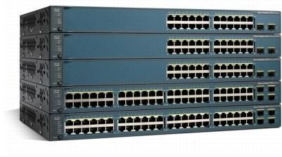 Cisco Routers