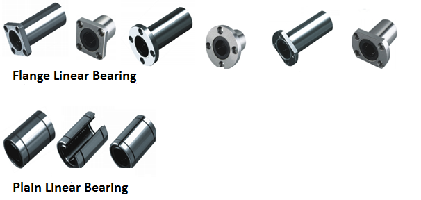 Linear Bearings by SNF SALES CORPORATION from Pune Maharashtra | ID ...