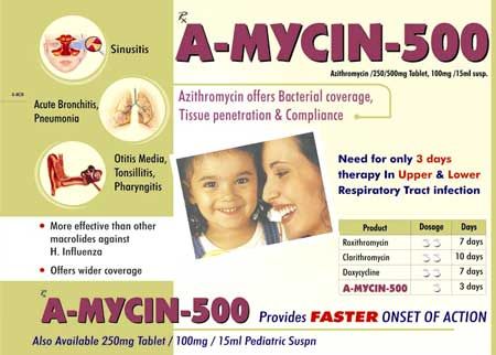 Azithromycin Tablets