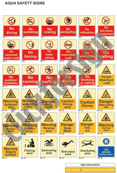 Industrial safety signs (AQUA safety
