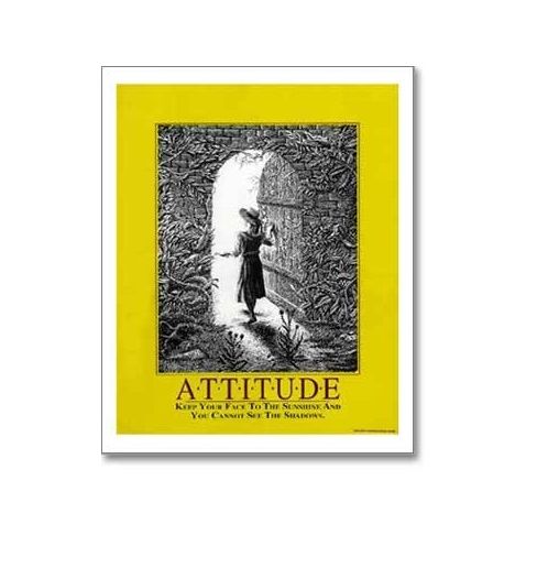 Attitude Business Posters Art Prints, for Decoration, Size : 20 X 16