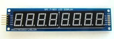 8 DIGIT COMMON ANODE DISPLAY