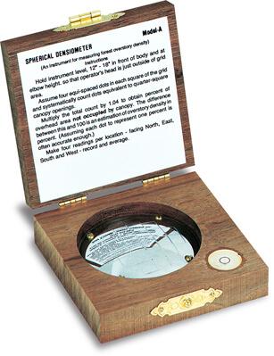 Densiometer