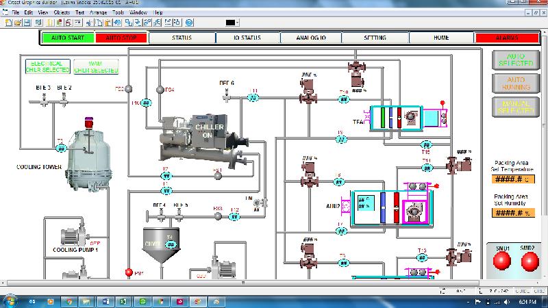 Schneider Standard hvac control system - Harsh Automation and Controls ...