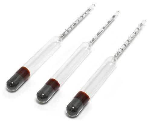 Twaddle Hydrometer