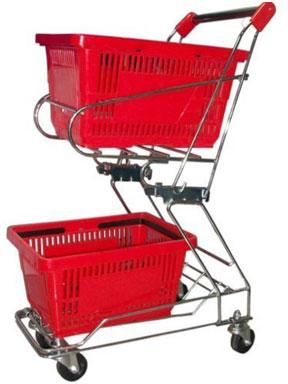 Shopping Baskets With Trolleys