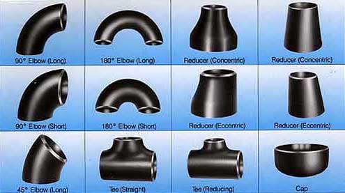 Carbon Steel Fitting, Shape : Reducing