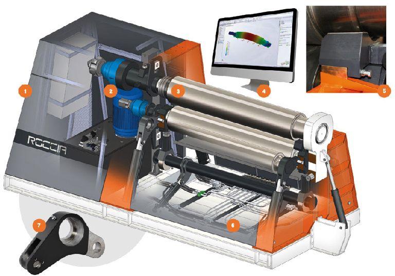 Plate Bending Rolls