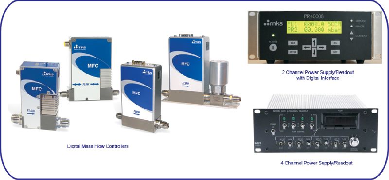 Flow measurement